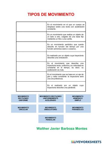 Tipos de movimiento 2