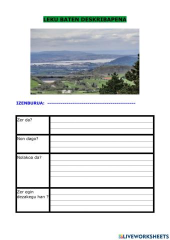 Leku baten deskribapena