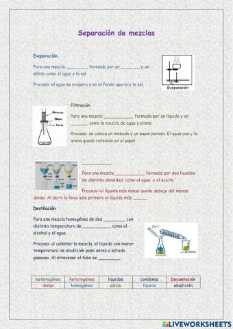 Separación de mezclas