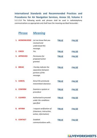 Aviation communication