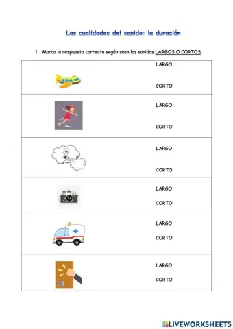 Las cualidades del sonido: la duración