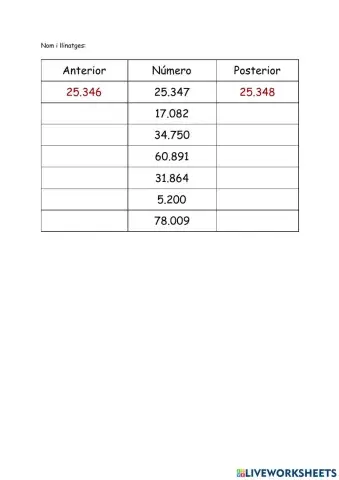 Anterior i posterior
