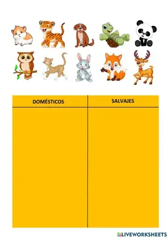 Doméstico o Salvaje