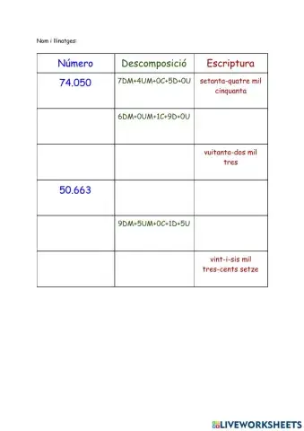Numeració: descomposició i escriptura