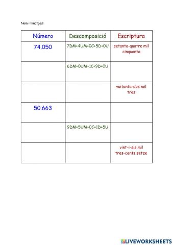 Numeració: descomposició i escriptura