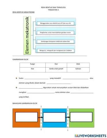 Elemen mekatronik dan Gambarajah Blok