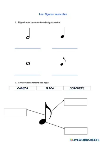 Las figuras musicales