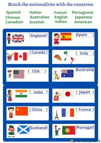 Countries and nationalities