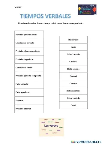 Ficha sobre los tiempos verbales