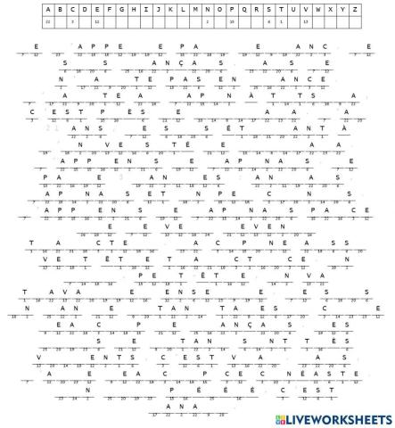 Se présenter en français