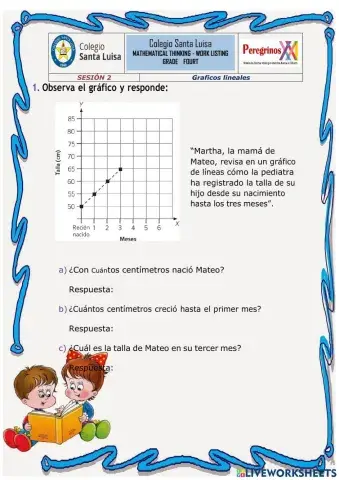 ANÁLISIS DE GRAFICOS LINEALES