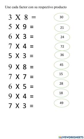Unir factor y producto