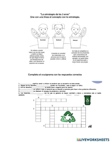 Estrategia de las tres r