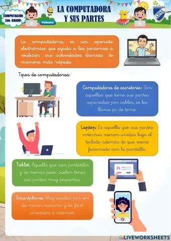 Ficha 02: LA COMPUTADORA