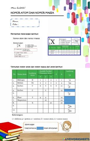 Nomor atom dan Nomor Massa