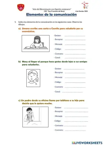 Elementos de la comunicación