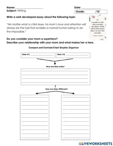 Compare and Contrast Essay