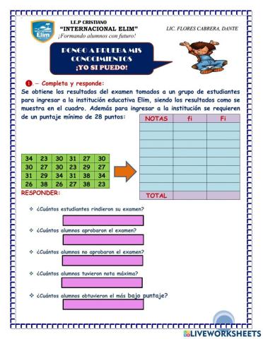 Frecuencia absoluta y frecuencia acumulada