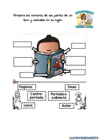 Las partes de un libro