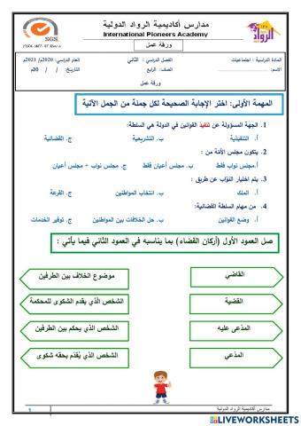 ورقة عمل السلطات الثلاث