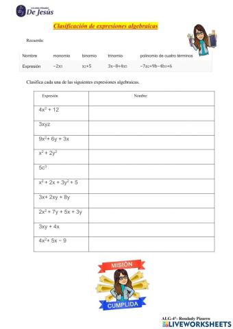 Clasificación de expresiones algebraicas