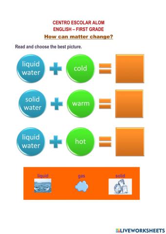 How can matter change?