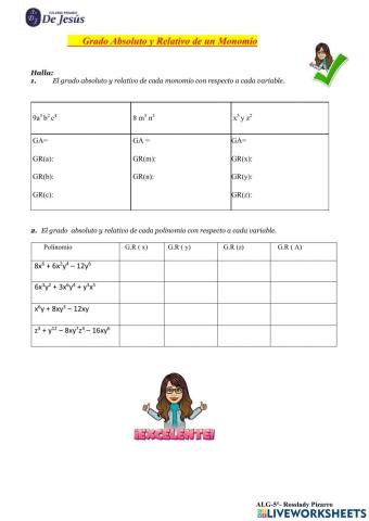 Grado absoluto y relativo