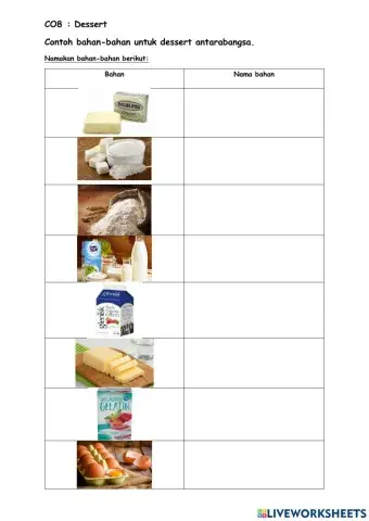 Bahan Dessert Antarabangsa