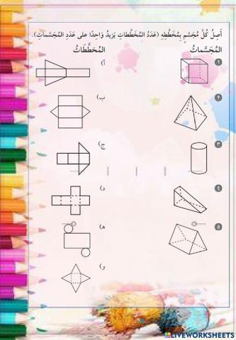 ورقة عمل المسجمات