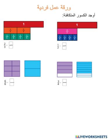 الكسور المتكافئة :استعمال النماذج
