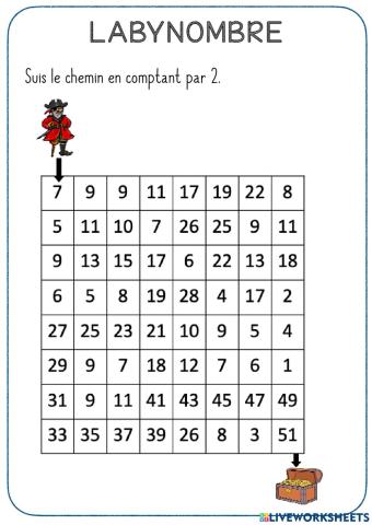 Labynombre-2