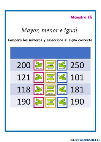 Mayor, menor e igual que