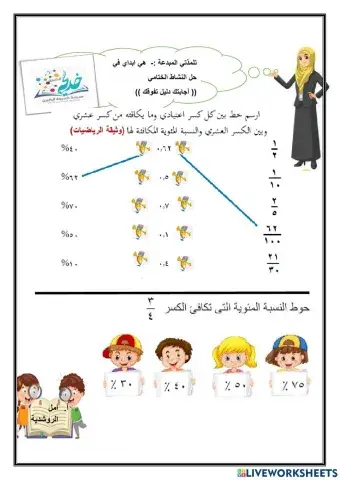 الكسور المتكافئة والنسب المئوية