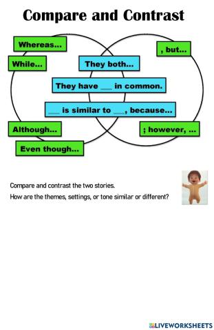 Compare and Contrast Two Stories