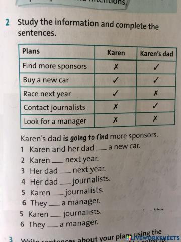 Plans and predictions