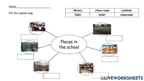 Places in theschool
