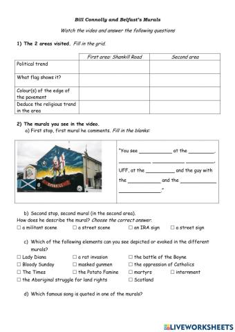 Bill Connolly and Belfast's Murals