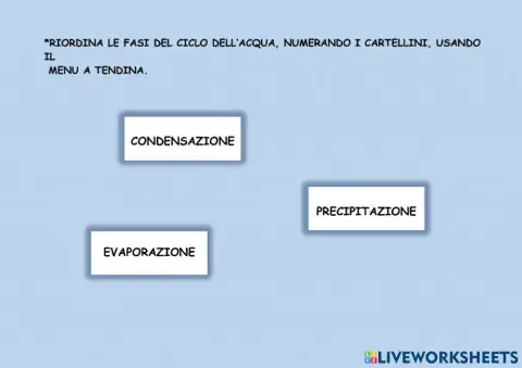 Gli stati dell'acqua