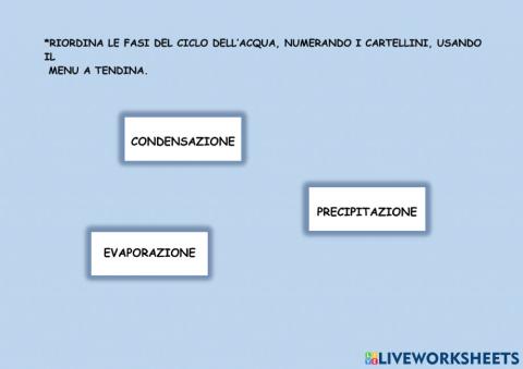 Gli stati dell'acqua