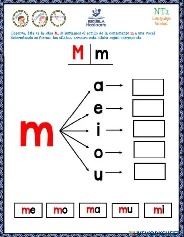 Repaso de contenidos Formando sílabas con M
