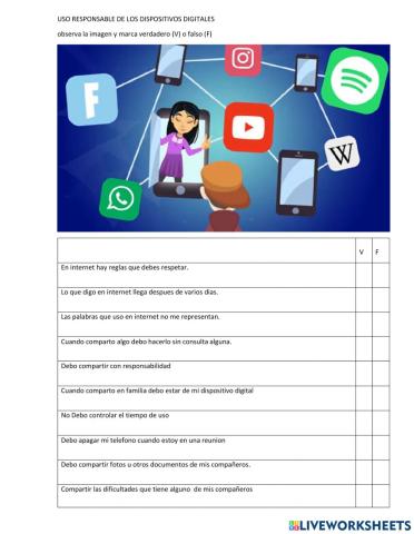 Uso responsable de los dispositivos digitales