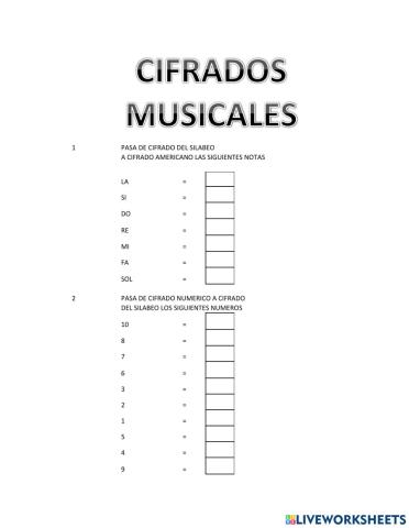 CIFRADOS MUSICALES