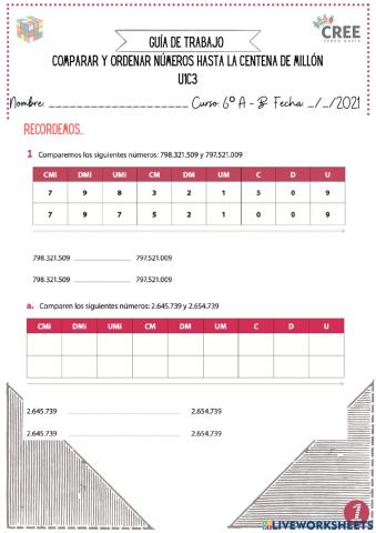 Comparar y ordenar números hasta 1 000 millones