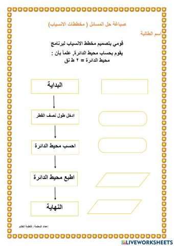 محيط الدائرة