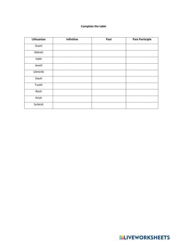 Irregular verbs 2
