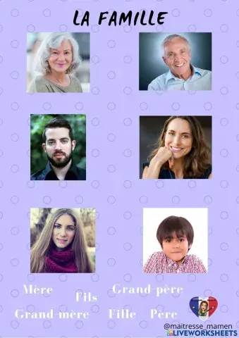 La famille