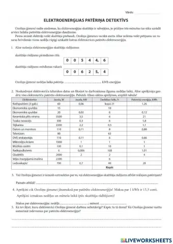Patērētās elektroenerģijas uzskaite un aprēķināšana