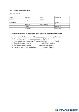 Adjectives and adverbs