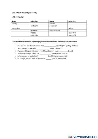 Adjectives and adverbs