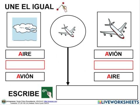 Medios de transporte